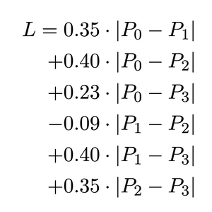 Bézier curve length formula' 